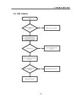 Preview for 44 page of LG 512W Service Manual