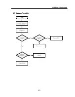 Preview for 46 page of LG 512W Service Manual