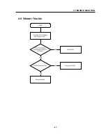 Preview for 48 page of LG 512W Service Manual