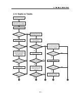 Preview for 54 page of LG 512W Service Manual