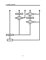 Preview for 55 page of LG 512W Service Manual