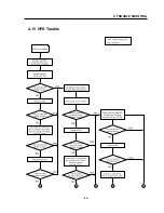 Preview for 56 page of LG 512W Service Manual