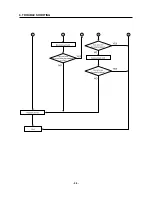 Preview for 57 page of LG 512W Service Manual