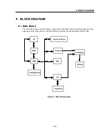 Preview for 86 page of LG 512W Service Manual