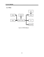 Preview for 87 page of LG 512W Service Manual