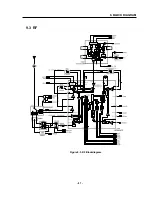 Preview for 88 page of LG 512W Service Manual