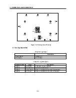 Preview for 93 page of LG 512W Service Manual