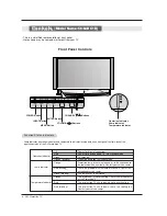 Preview for 6 page of LG 52DC2D Owner'S Manual