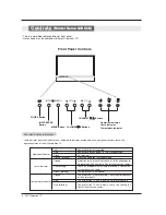 Preview for 8 page of LG 52DC2D Owner'S Manual