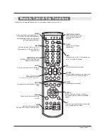 Preview for 11 page of LG 52DC2D Owner'S Manual