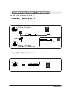 Preview for 13 page of LG 52DC2D Owner'S Manual