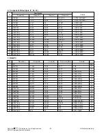 Предварительный просмотр 9 страницы LG 52LG50FD Service Manual