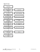 Предварительный просмотр 26 страницы LG 52LG50FD Service Manual