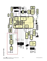 Предварительный просмотр 27 страницы LG 52LG50FD Service Manual