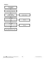 Предварительный просмотр 34 страницы LG 52LG50FD Service Manual