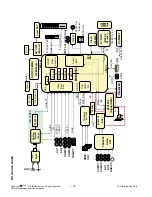 Предварительный просмотр 37 страницы LG 52LG50FD Service Manual