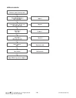 Предварительный просмотр 38 страницы LG 52LG50FD Service Manual