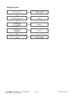 Предварительный просмотр 42 страницы LG 52LG50FD Service Manual