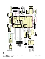 Предварительный просмотр 47 страницы LG 52LG50FD Service Manual