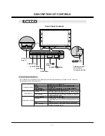 Предварительный просмотр 4 страницы LG 52SX4D Service Manual