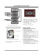 Preview for 11 page of LG 52SX4D Service Manual