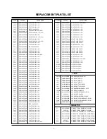 Предварительный просмотр 39 страницы LG 52SX4D Service Manual