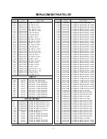 Предварительный просмотр 41 страницы LG 52SX4D Service Manual