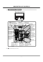 Предварительный просмотр 6 страницы LG 52SZ8D Service Manual