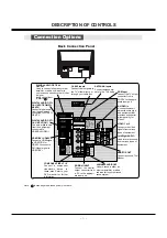 Preview for 6 page of LG 52SZ8D Service Manual