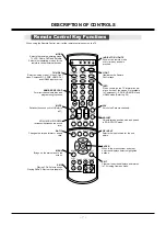 Preview for 8 page of LG 52SZ8D Service Manual