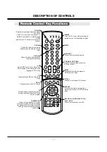 Предварительный просмотр 9 страницы LG 52SZ8D Service Manual