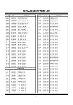 Предварительный просмотр 25 страницы LG 52SZ8D Service Manual