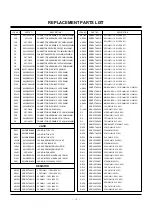 Предварительный просмотр 32 страницы LG 52SZ8D Service Manual