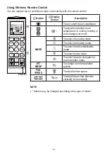 Preview for 12 page of LG 5401156193 Owner'S Manual