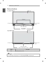 Предварительный просмотр 50 страницы LG 55EA870V.AEU Owner'S Manual