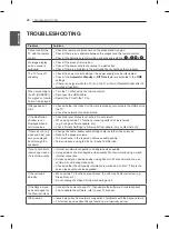 Предварительный просмотр 62 страницы LG 55EA870V.AEU Owner'S Manual