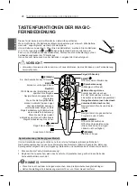 Предварительный просмотр 88 страницы LG 55EA870V.AEU Owner'S Manual