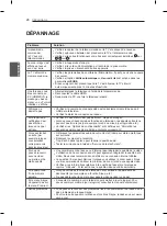 Предварительный просмотр 122 страницы LG 55EA870V.AEU Owner'S Manual