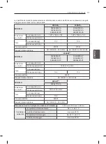 Предварительный просмотр 155 страницы LG 55EA870V.AEU Owner'S Manual