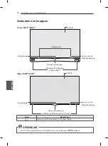 Предварительный просмотр 234 страницы LG 55EA870V.AEU Owner'S Manual