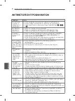 Предварительный просмотр 276 страницы LG 55EA870V.AEU Owner'S Manual