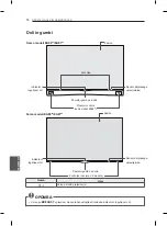 Предварительный просмотр 294 страницы LG 55EA870V.AEU Owner'S Manual