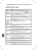 Предварительный просмотр 306 страницы LG 55EA870V.AEU Owner'S Manual