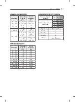 Предварительный просмотр 311 страницы LG 55EA870V.AEU Owner'S Manual