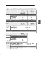 Предварительный просмотр 155 страницы LG 55EA870V-ZA Owner'S Manual