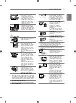 Предварительный просмотр 5 страницы LG 55EA870Y.AMF Owner'S Manual