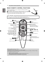 Предварительный просмотр 32 страницы LG 55EA870Y.AMF Owner'S Manual