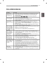 Предварительный просмотр 95 страницы LG 55EA88 Series Owner'S Manual