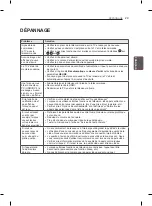 Предварительный просмотр 125 страницы LG 55EA88 Series Owner'S Manual