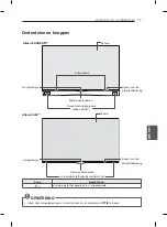 Предварительный просмотр 237 страницы LG 55EA88 Series Owner'S Manual